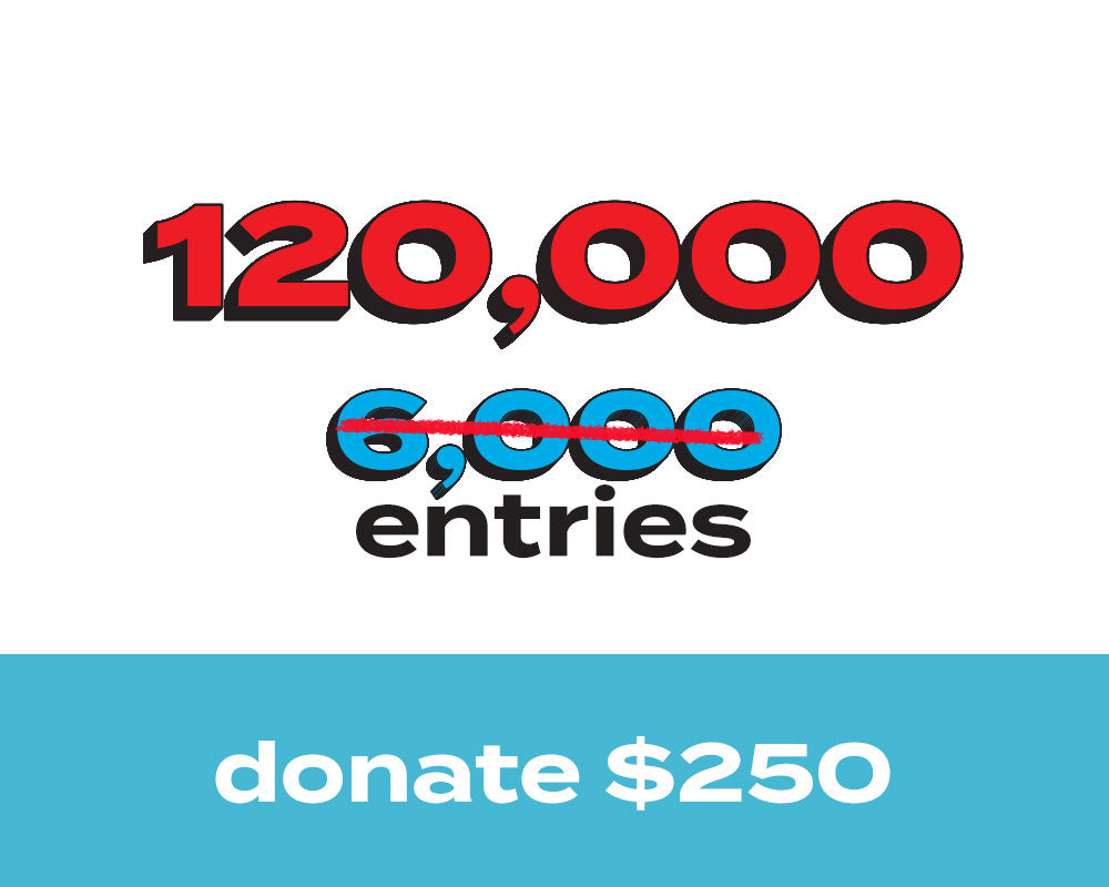 120,000 Entries for 2025 Ford Raptor (20X Multiplier)